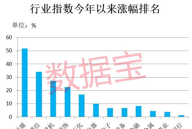 网易高科技：用户至上，业界佼佼