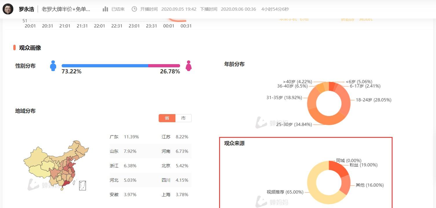 火纹风花雪月第六集提前终结，原因曝光！