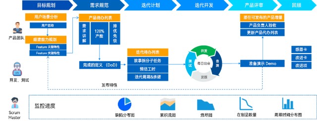 网络版cs_cs网络版本_版网络版中国大百科全书出版