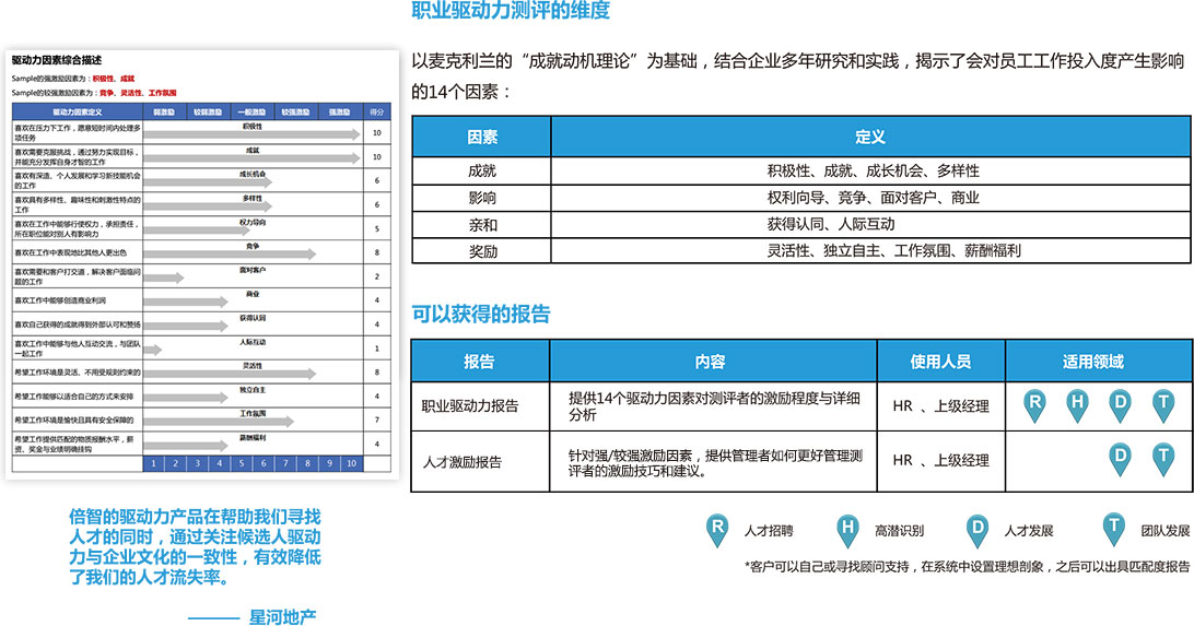 勇者恶龙的故事_nes勇者斗恶龙5攻略_勇者战恶龙