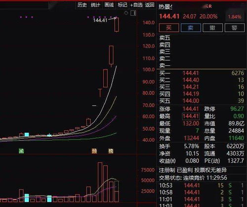 富翁游戏大全_富翁的游戏有哪些_大富翁类的游戏