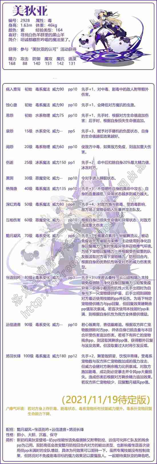 巨乳萝莉神赫斯提亚图_赫斯提亚_洛克王国赫斯提亚怎么打
