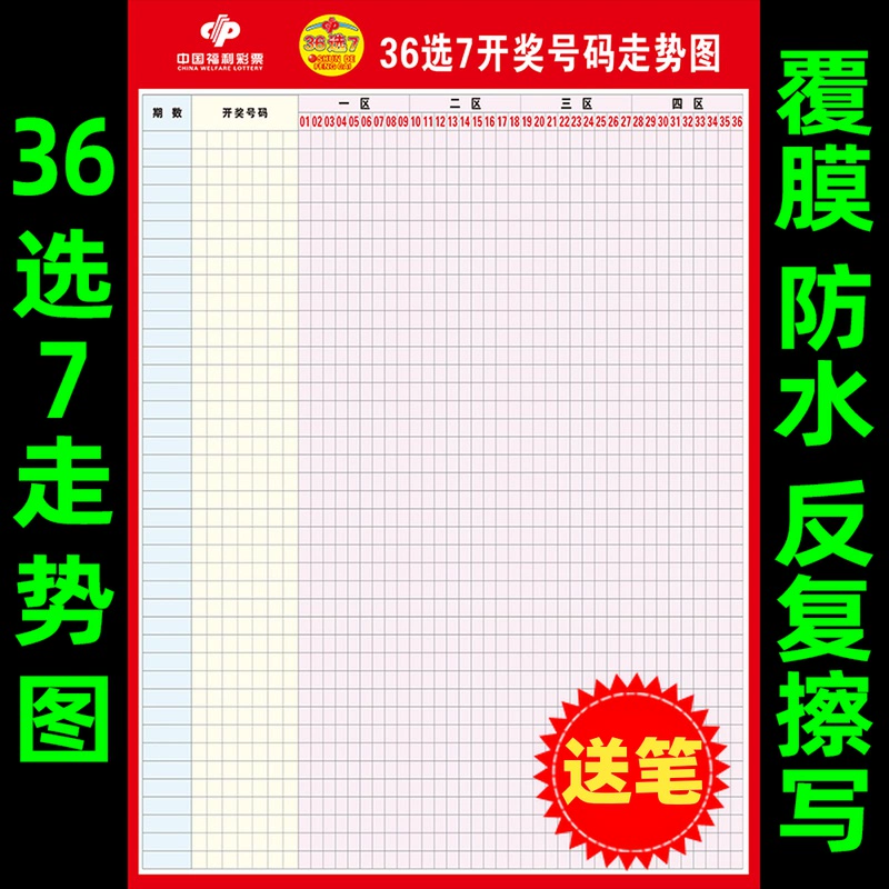 福彩走势连线图组选号码_走势图福彩走势图_福彩22选5走势图