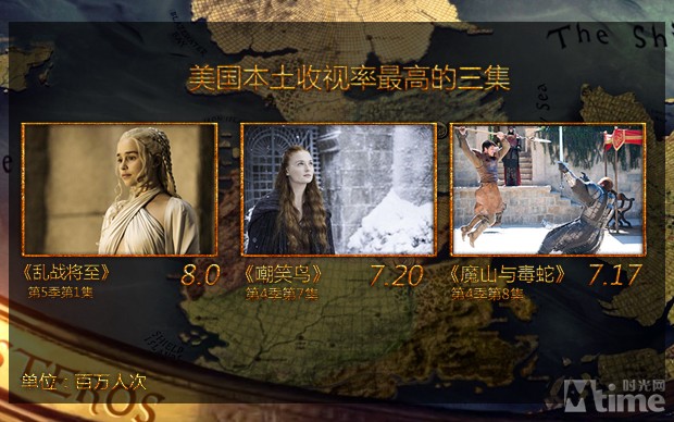 权力游戏第三季迅雷下载_权力的游戏第6季迅雷下载_权力游戏第六季第六集迅雷下载