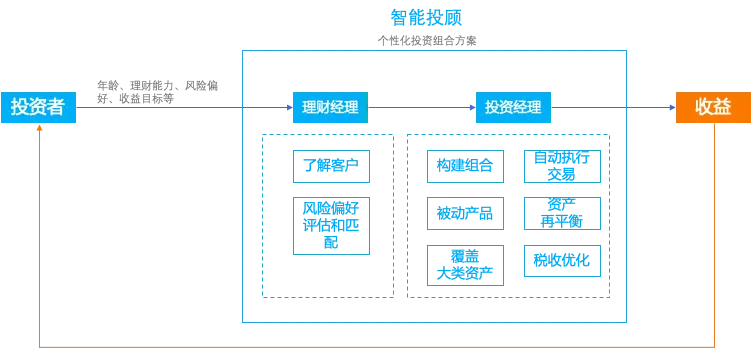 类大富翁游戏_富翁的游戏有哪些_富翁小游戏