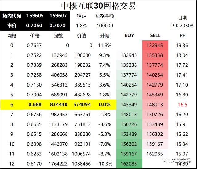 富翁小游戏_类大富翁游戏_富翁的游戏有哪些