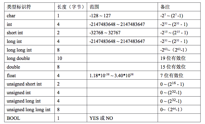 小文百篇_兄弟小文_小文哥吃吃吃