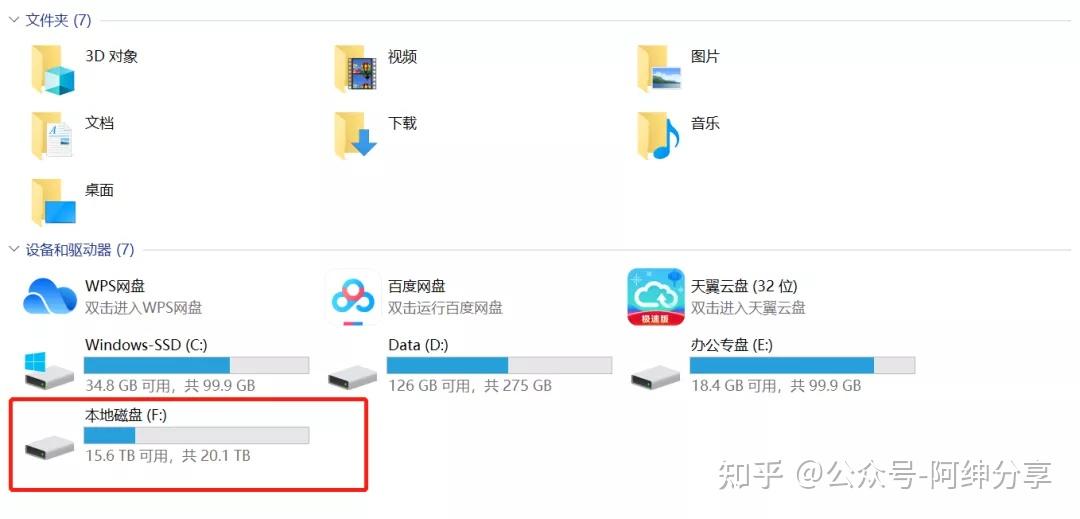 沃家云盘_沃云盘家庭云多大_沃云盘怎么样