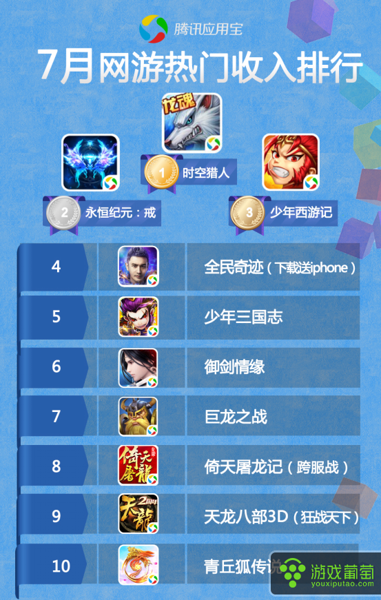 游戏多平台手游下载_盾墙手游游戏在哪里下载_6kwan手游游戏平台下载