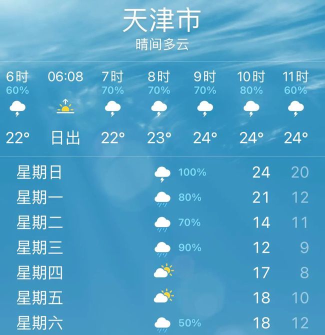天气预报软件排名第一无广告_天气预报软件几点几分下雨_天气预报软件