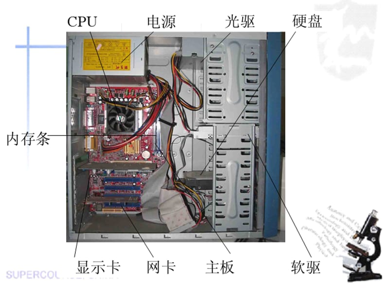 模拟装机游戏_装机模拟_模拟装机app