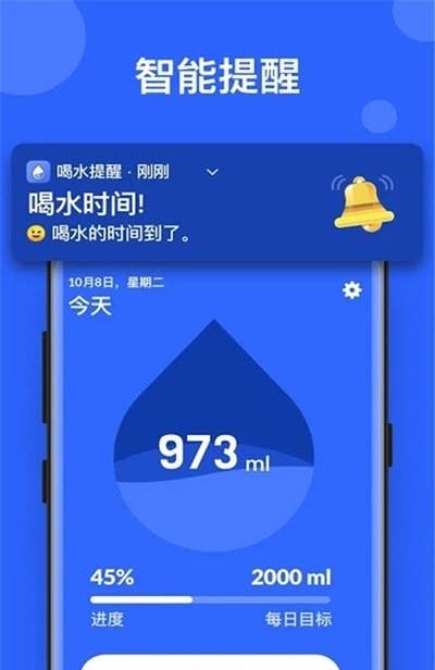 喝水提醒app为什么不提醒_喝水提醒app排行_提醒喝水的app