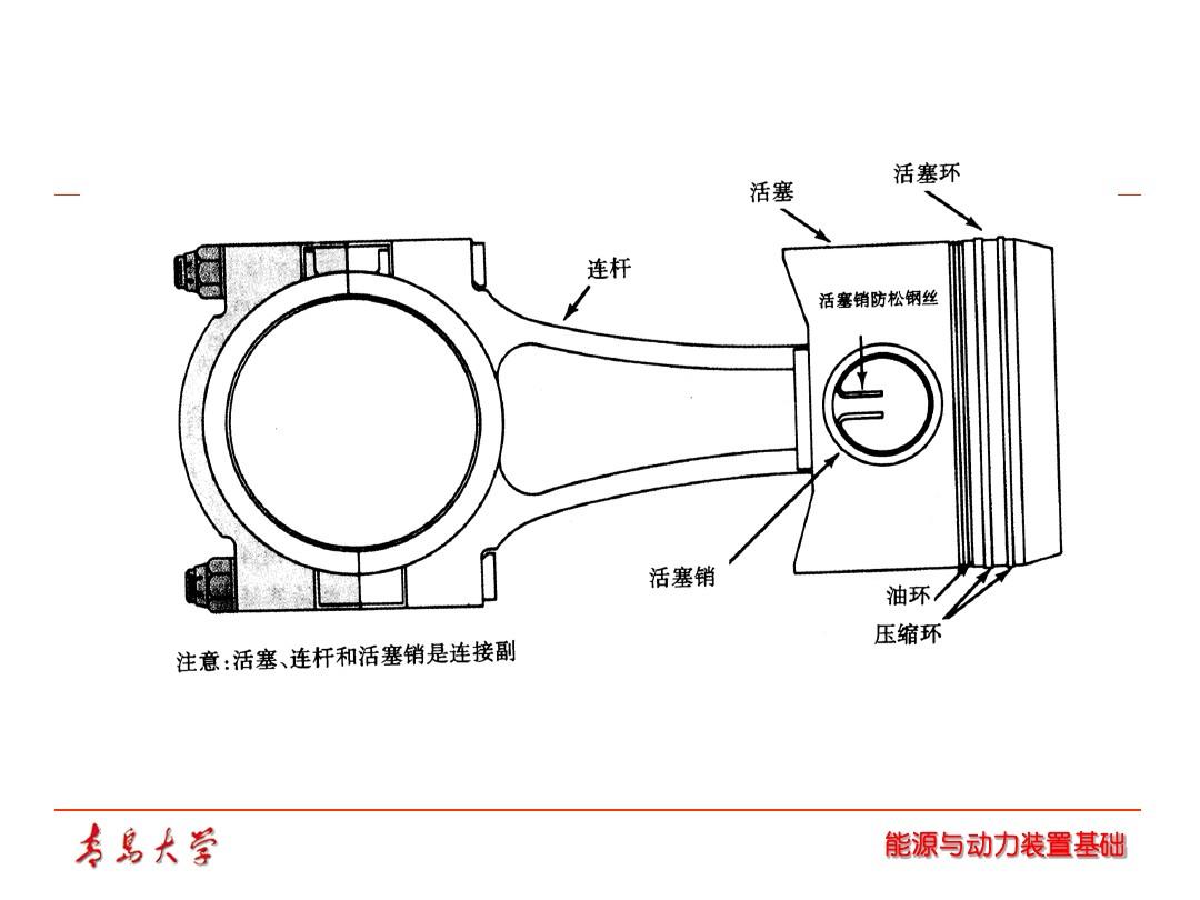 我的世界活塞反复伸缩_人体活塞伸缩运动_自动伸缩活塞