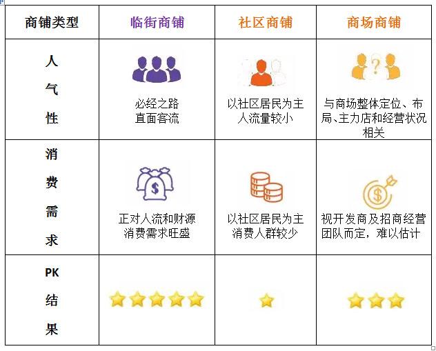 专属购买权一般在几点_专属购买权是什么_专属购买权时间