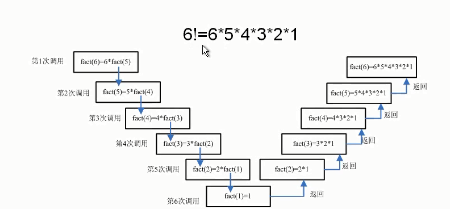 代码游戏可复制_代码游戏手机版_代码游戏