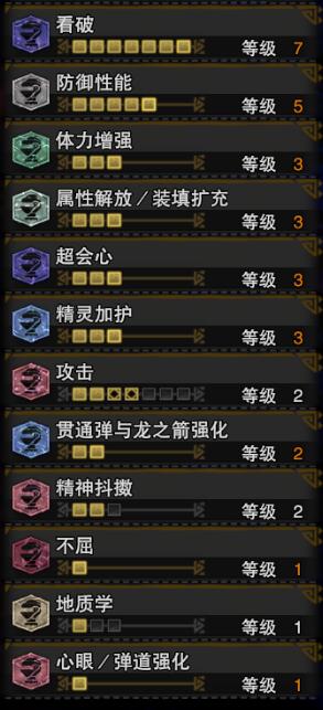 魔塔勇士传说攻略_魔塔勇士攻略_魔塔勇士第三层怎么过
