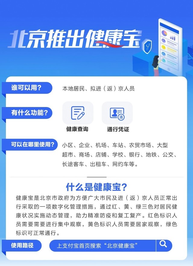 通勤宝app下载_健康宝通勤是什么意思_通勤宝交通工具