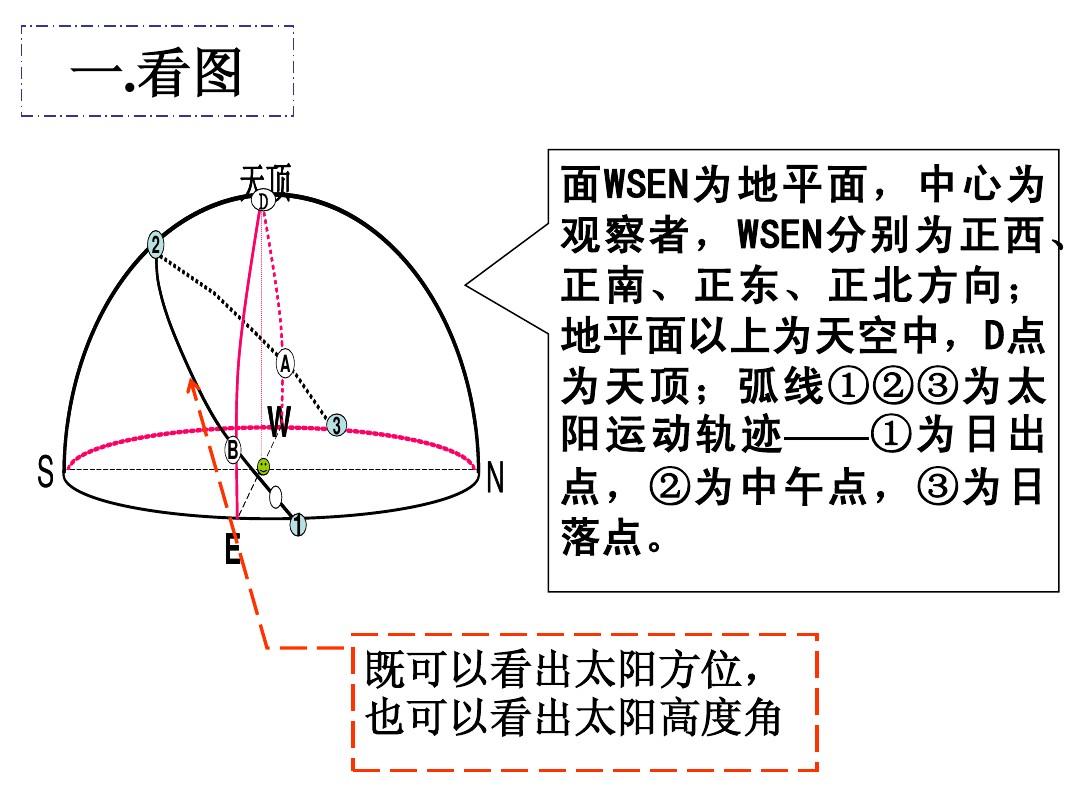 优质的弯曲角_优质的弯曲角_优质的弯曲角
