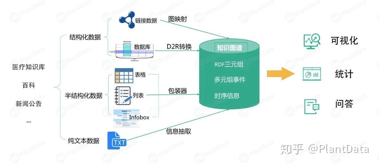 应用服务框架是什么意思_快应用服务框架_应用框架服务怎么关闭