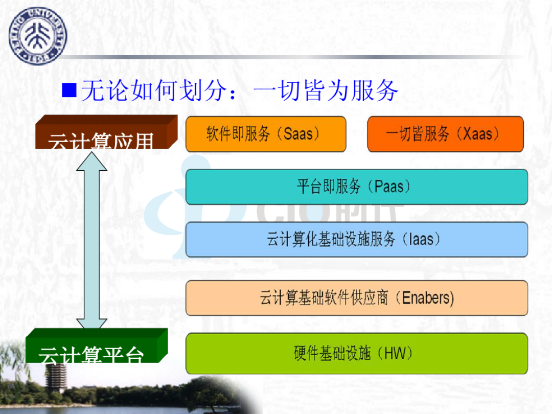 天龙云酒店管理系统_天龙云系统登录_天龙云