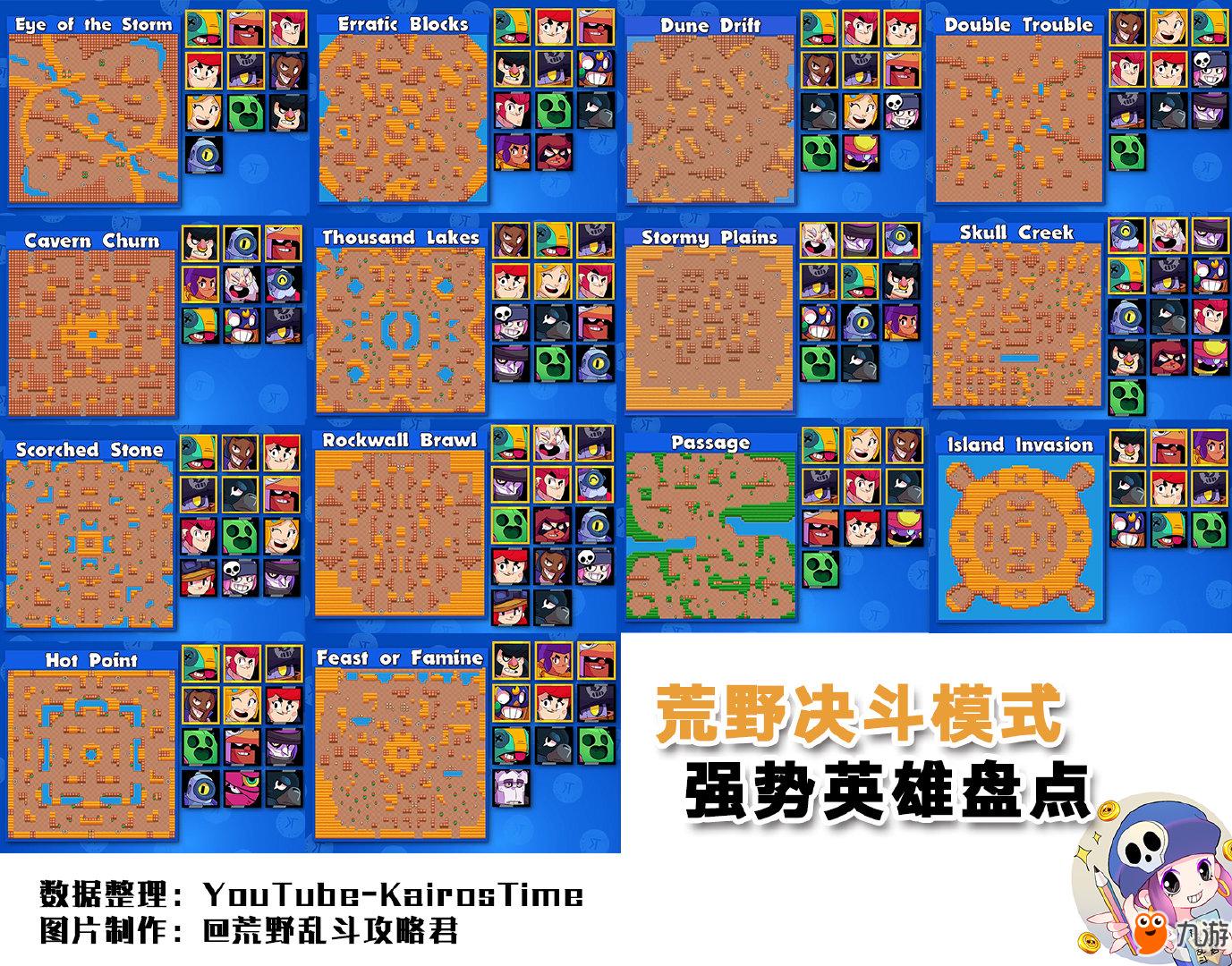 荒野乱斗下载安装_荒野乱斗下载_荒野乱斗下载安装破解版全英雄