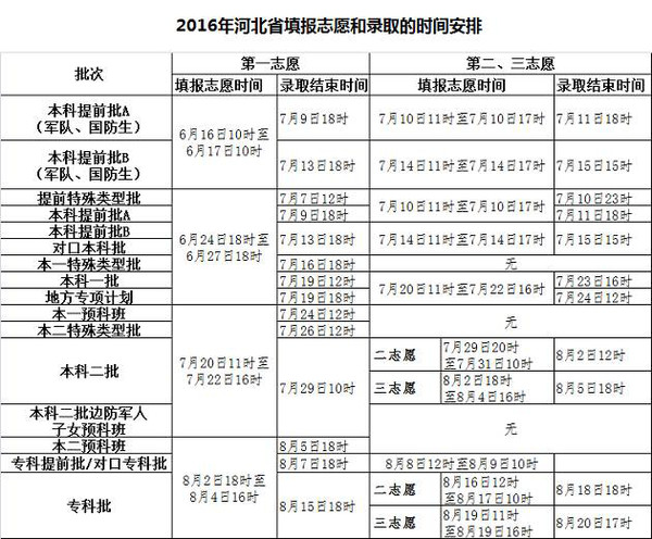 冀时办app下载安装_冀时办_冀朝铸不可或缺的冀先生