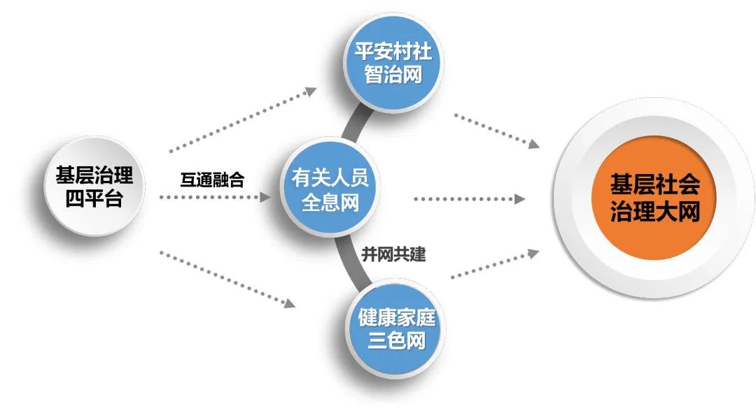 吉林省智慧人社网厅_吉林省智慧人社_吉林省智慧人社一体化信息系统