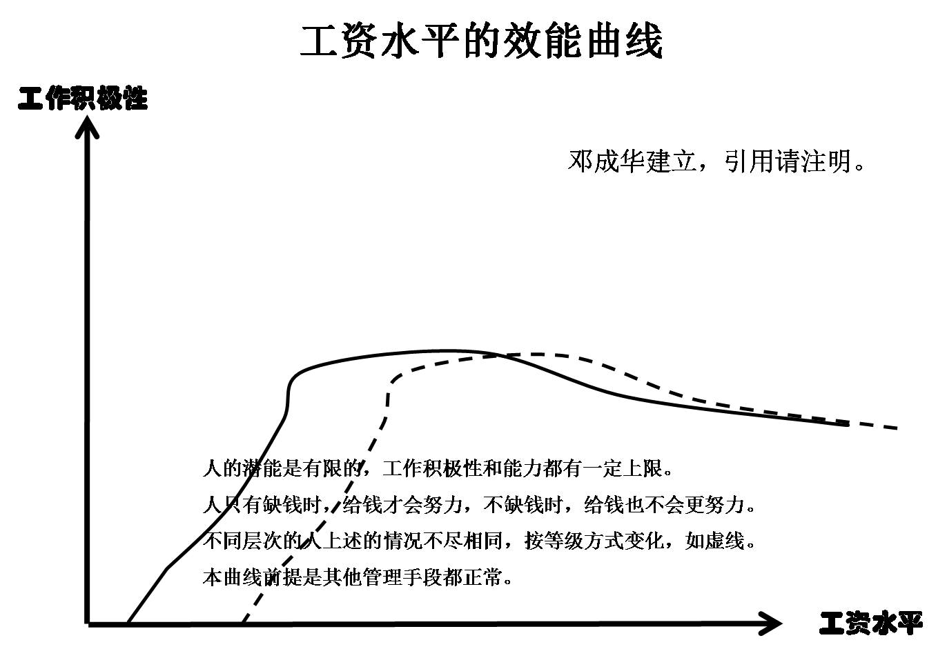 薪人薪事_薪人薪事_薪人薪事