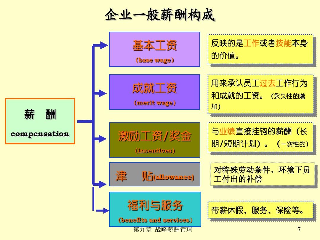 薪人薪事_薪人薪事_薪人薪事