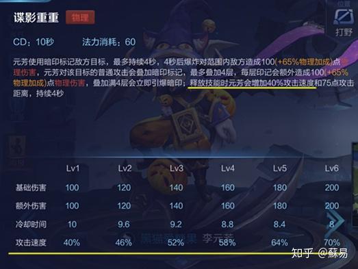 澜攻速阈_澜攻速阈值_澜攻速阈值表
