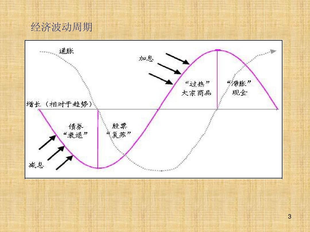 澜攻速阈值表_澜攻速阈值_澜攻速阈