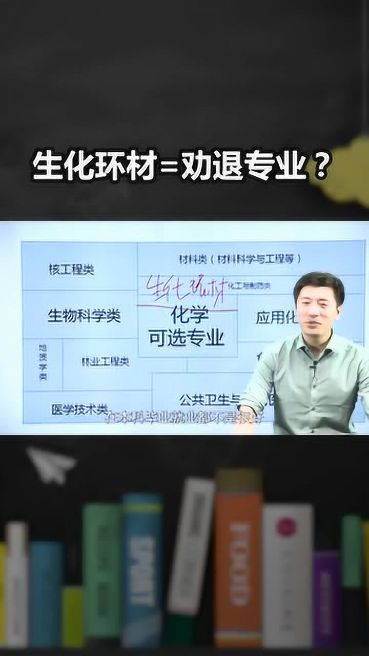 生化环材分别是什么_生化环材的材指的是什么_生化环材是什么