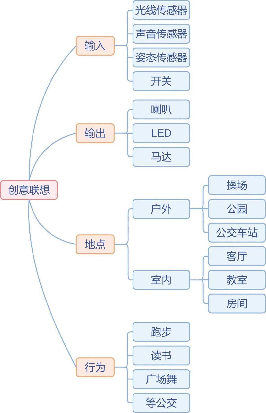 丝路传说2手机版_思路传说_丝路传说2手游官方网站