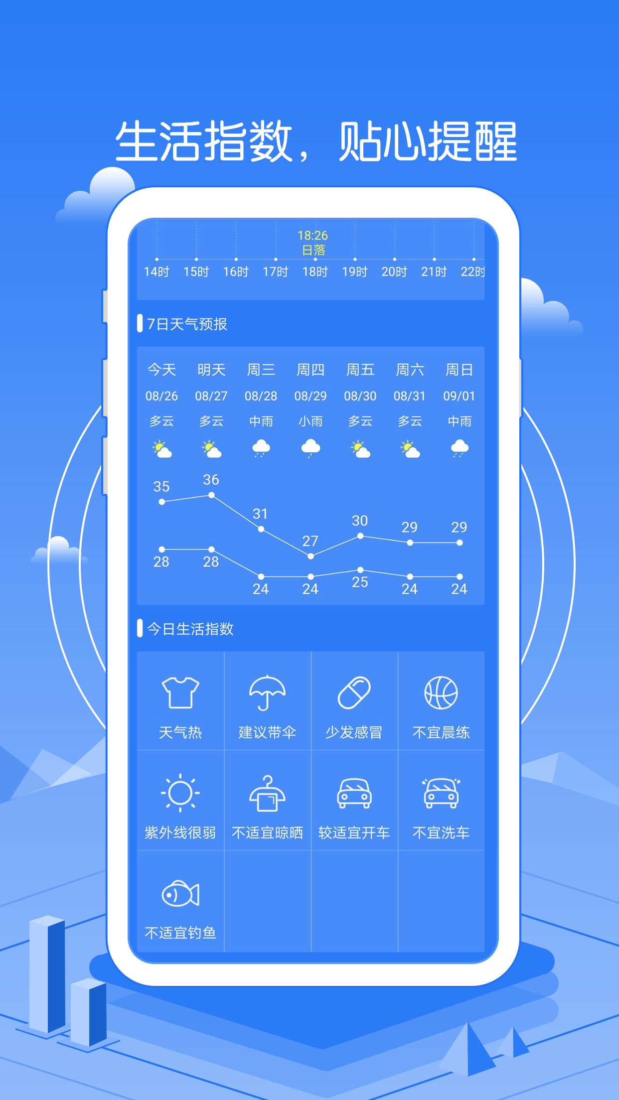 最精准的天气预报_桐庐15天天气精准预报_实时天气精准预报