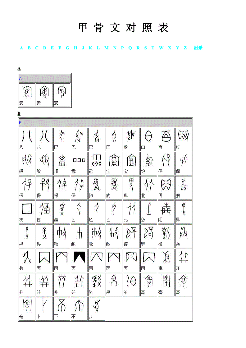 如何输入甲骨文_手机甲骨文转换器在线转换_甲骨文输入法手机版