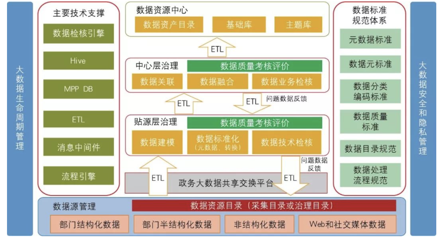 太平洋软件_太平洋软件下载中心_太平洋软件网站