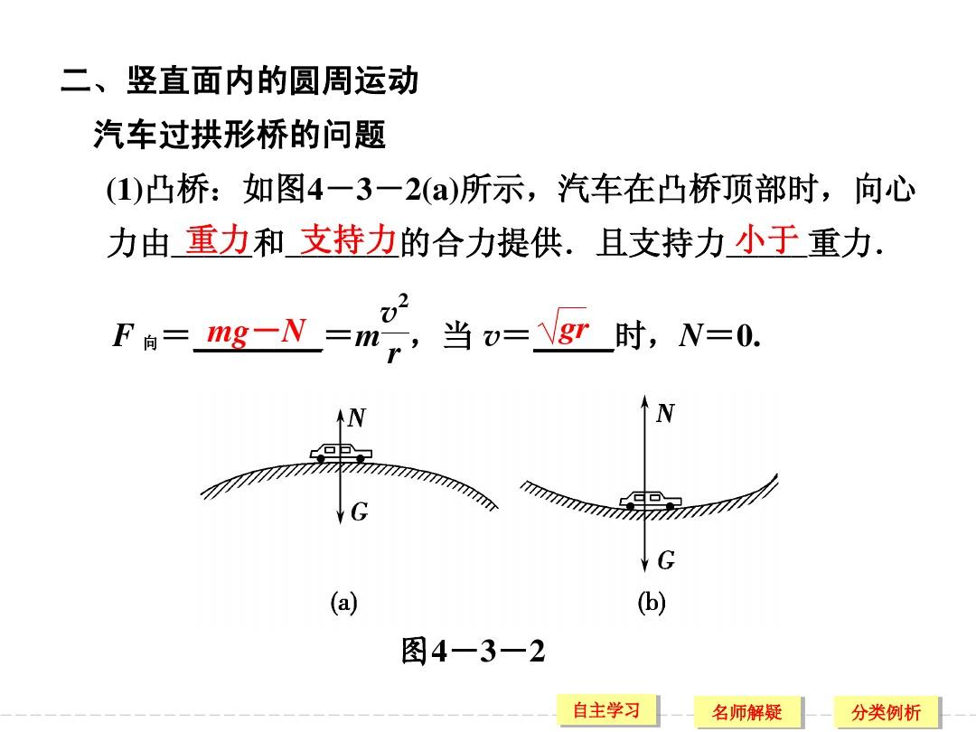 垂直同步开不开_开垂直同步会降低帧数吗_开垂直同步有什么好处