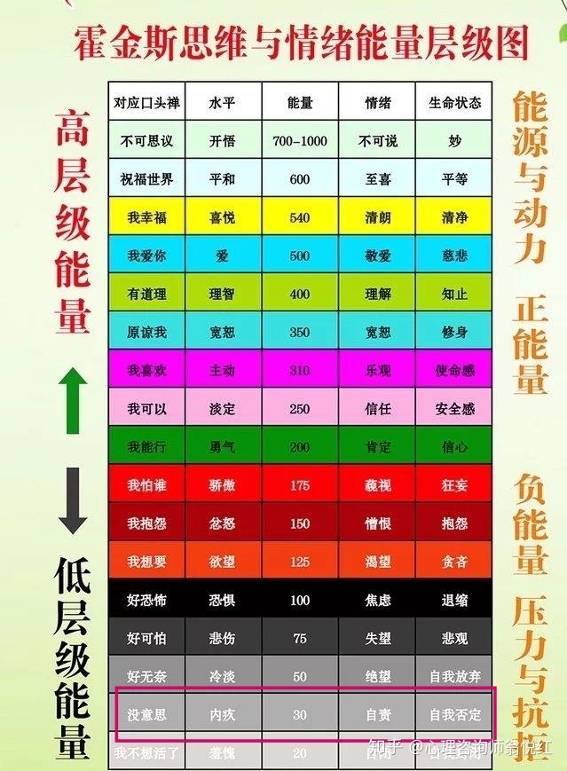 正能量无遮挡软件_遮挡能量软件无法使用_遮挡能量软件无效怎么办