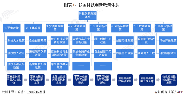 网络节点加速器下载_加速器节点_加速器里的节点什么意思