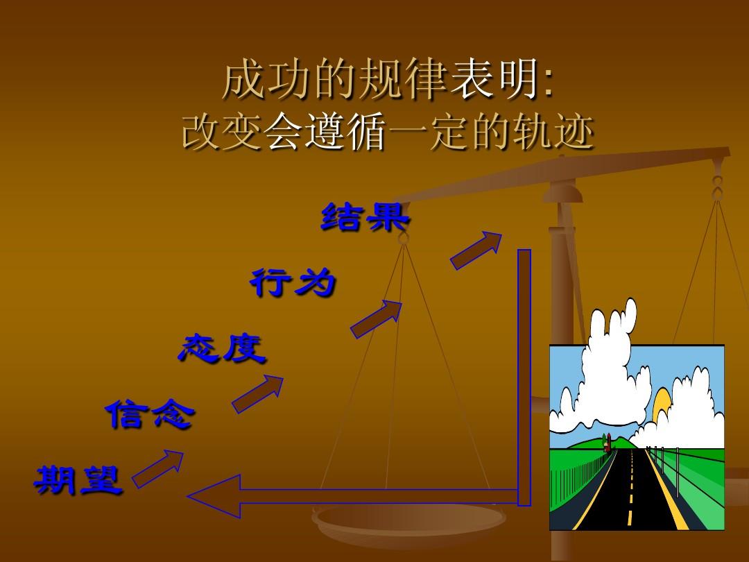 觉得要感冒吃什么药_我不要你觉得我要我觉得_觉得要来姨妈了就是不来