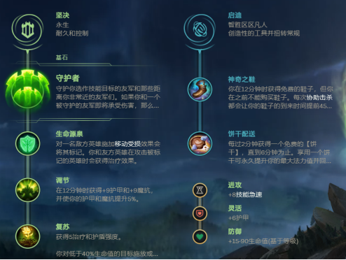 莫娜天赋_莫娜天赋_莫娜天赋