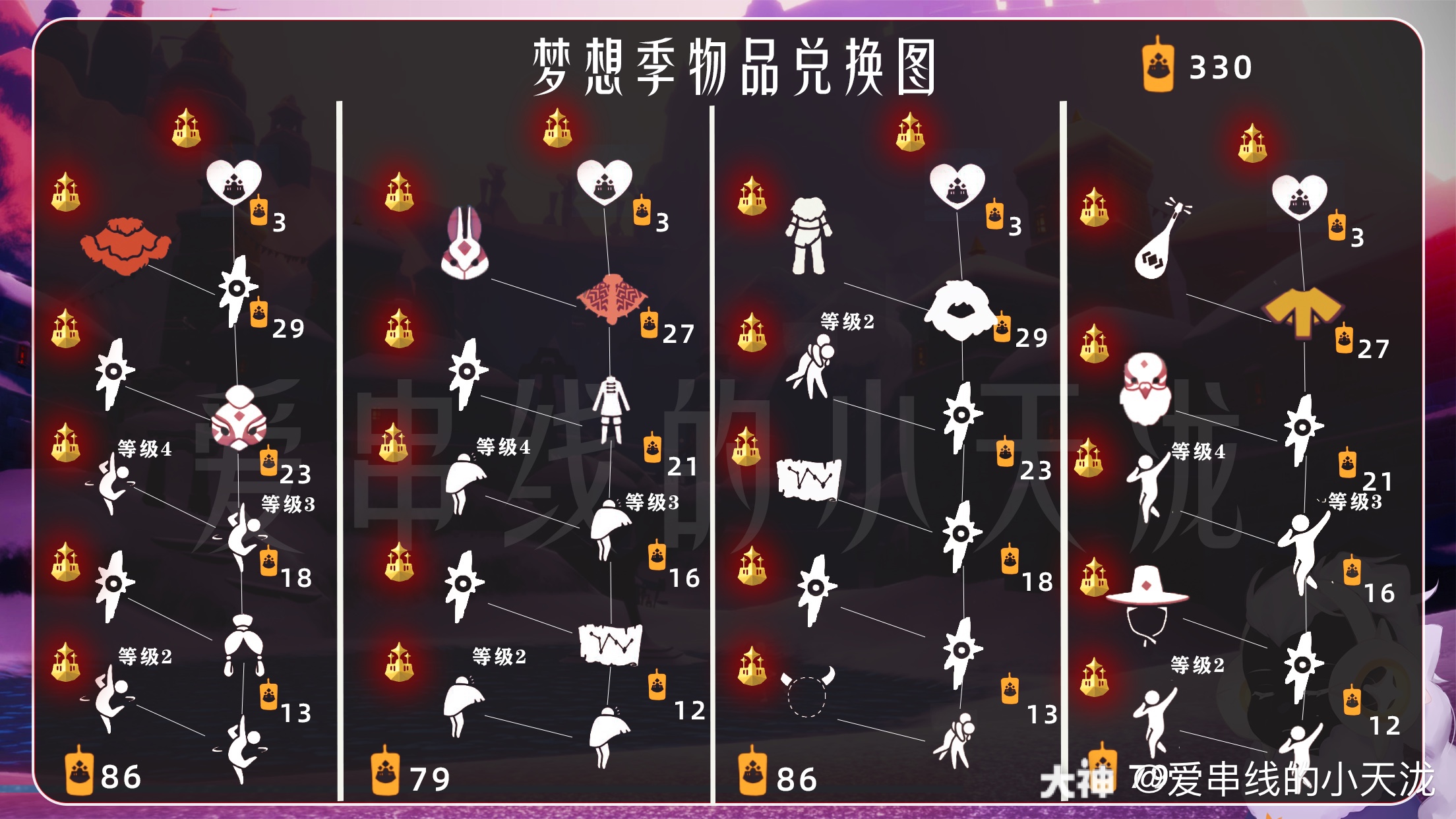 试炼票多少钱_九重试炼兑换码_试炼兑换图