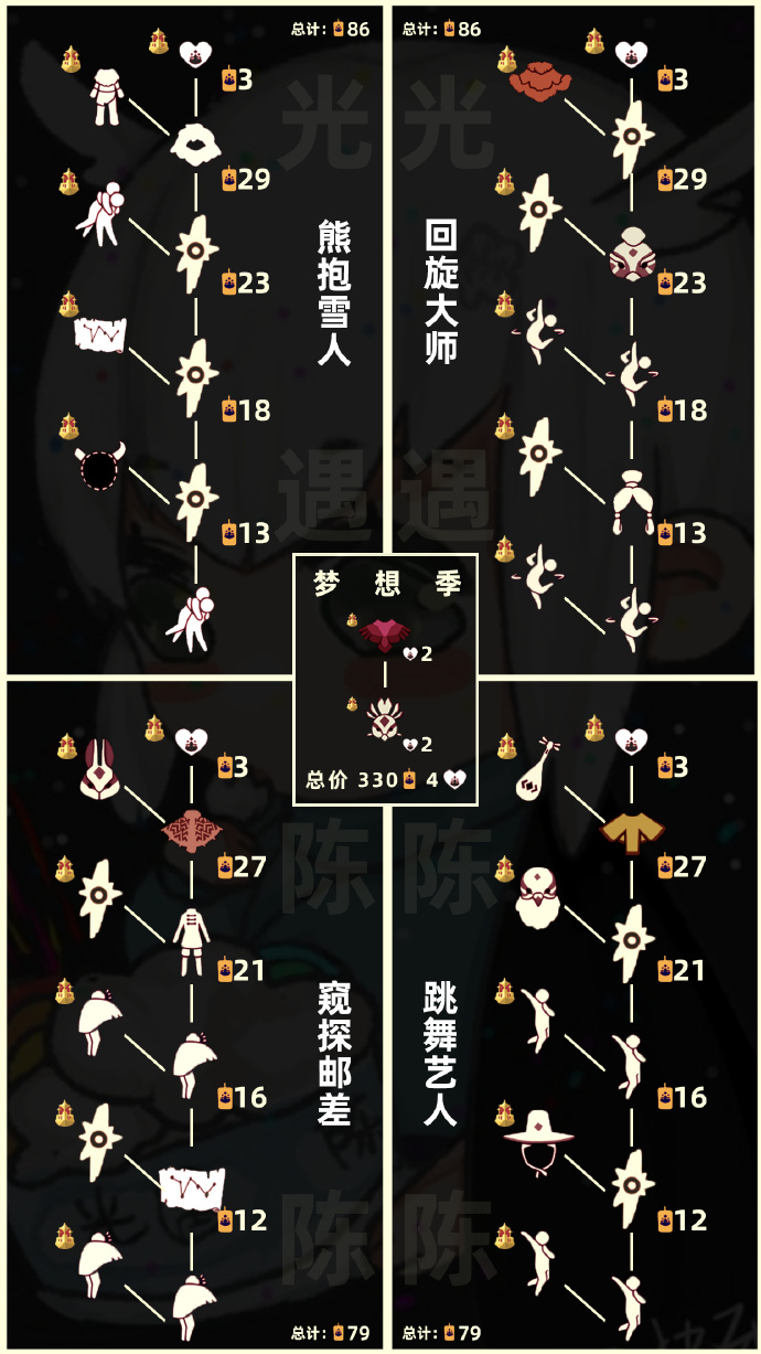 试炼票多少钱_试炼兑换图_九重试炼兑换码