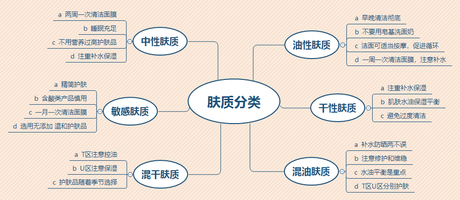 和平精英免费领皮肤软件_皮肤软件有哪些_皮肤软件