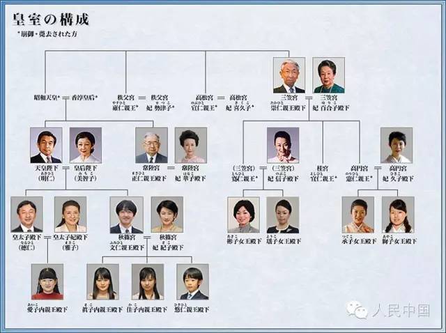 红楼梦亲王_红楼宁亲王_红楼梦怡亲王