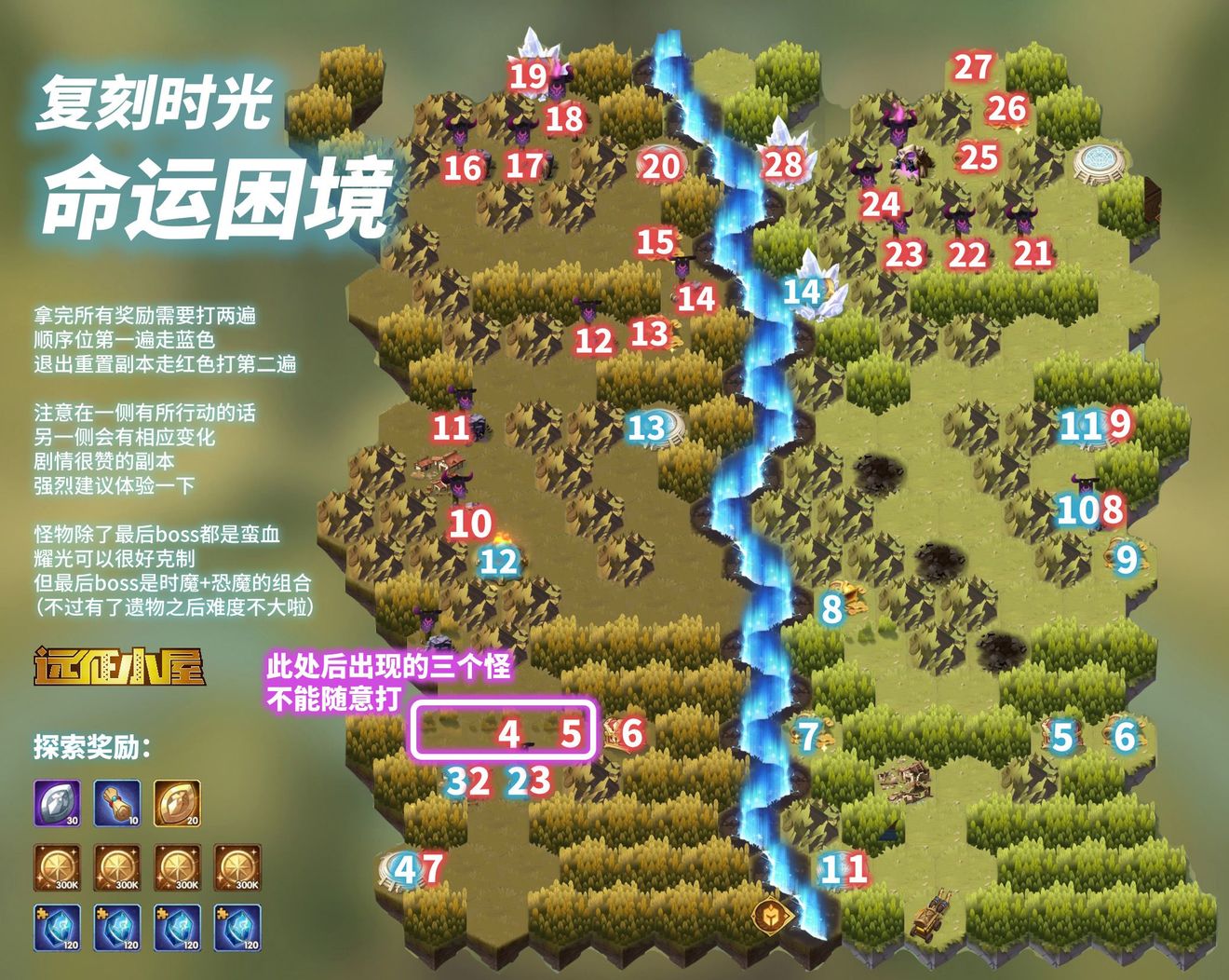 命运困境2攻略路线图_困难之境攻略_困难梦境攻略