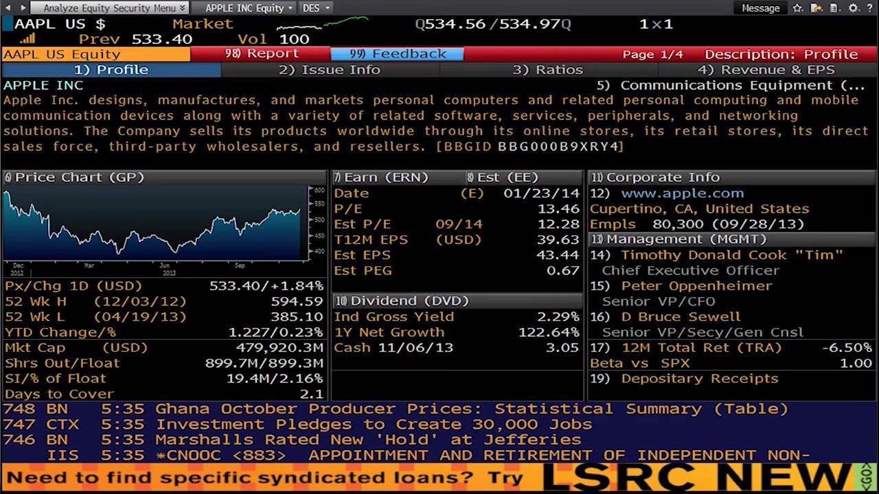 bloomberg终端_彭博终端_彭博终端中文app