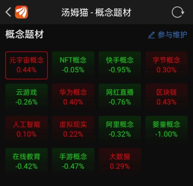 猫交易官网_交易猫app下载_猫交易平台下载