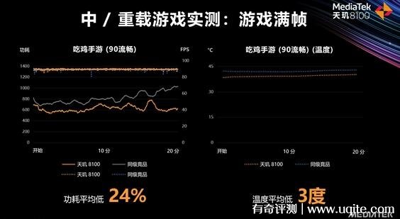 稳定游戏帧数的软件_游戏稳帧软件_手机打游戏怎么稳帧了