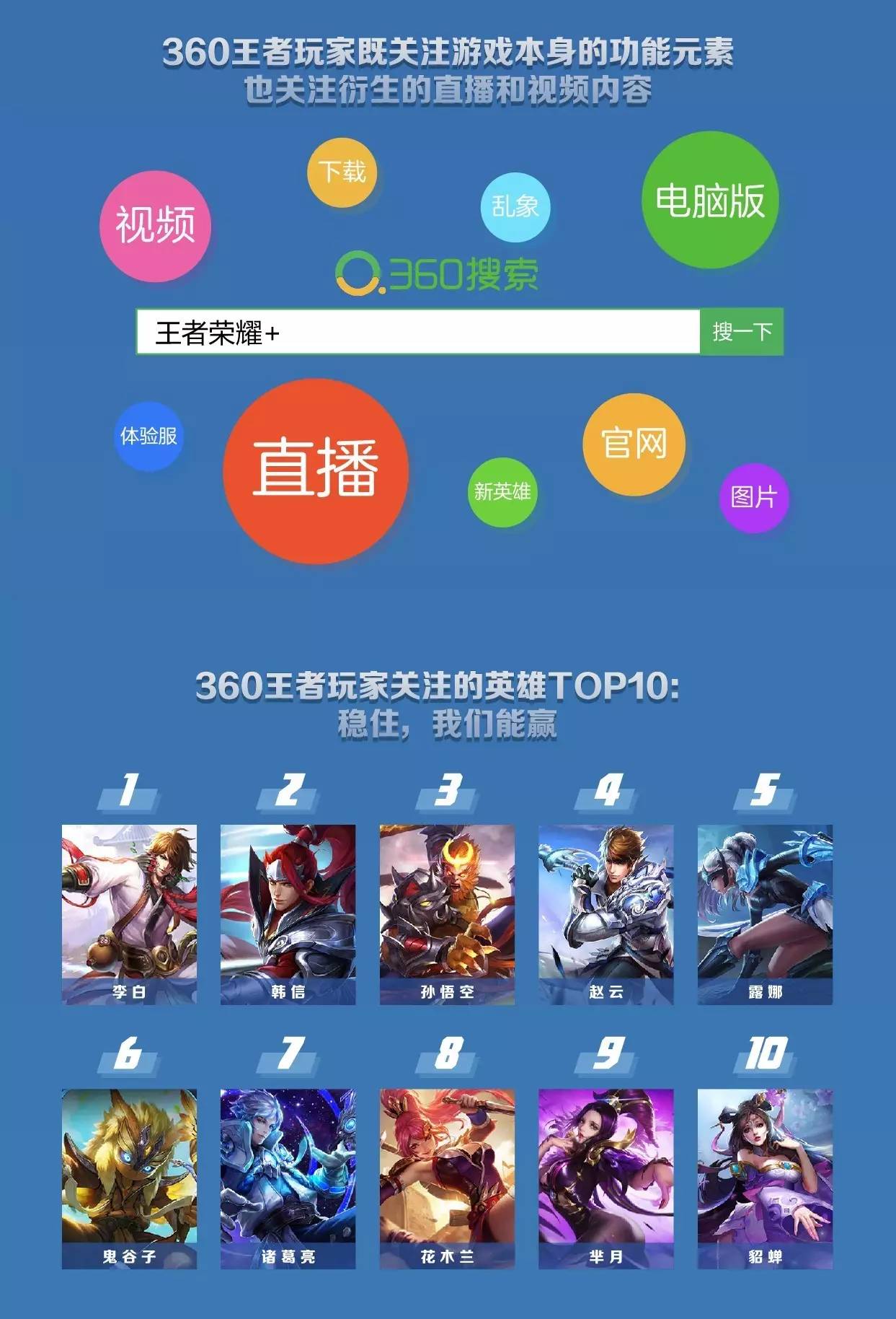 手机联机练级游戏有哪些-几款备受欢迎的手机联机练级游戏推荐